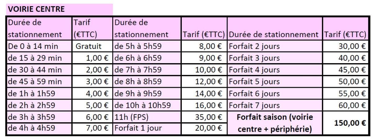 Apartament Les Ecureuils Du Meale Les Orres Zewnętrze zdjęcie